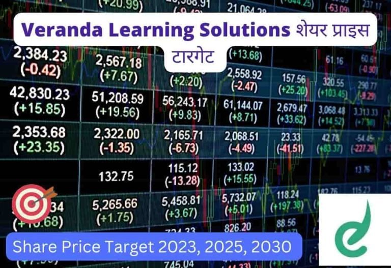 veranda learning solutions share price target